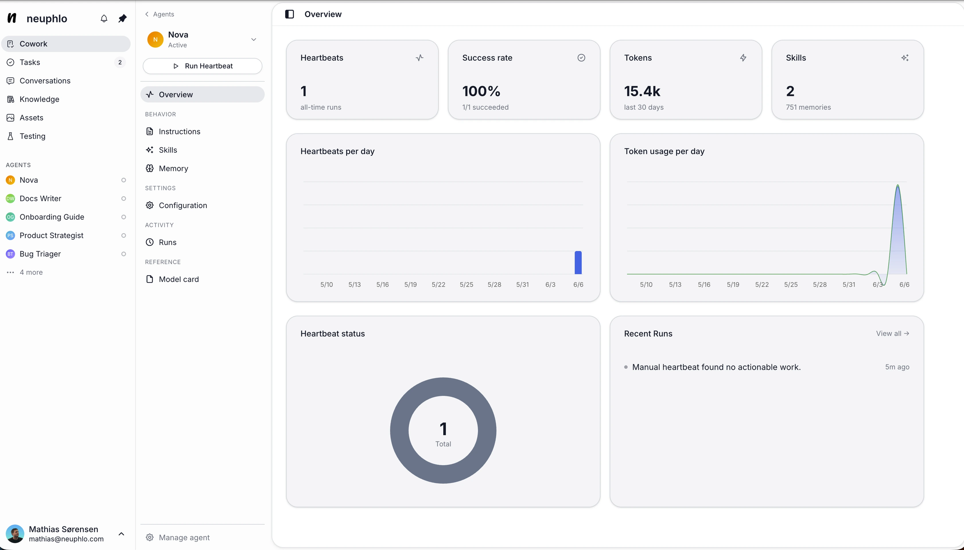 An agent's overview — heartbeat and token-usage charts, memory count, skills, and success rate
