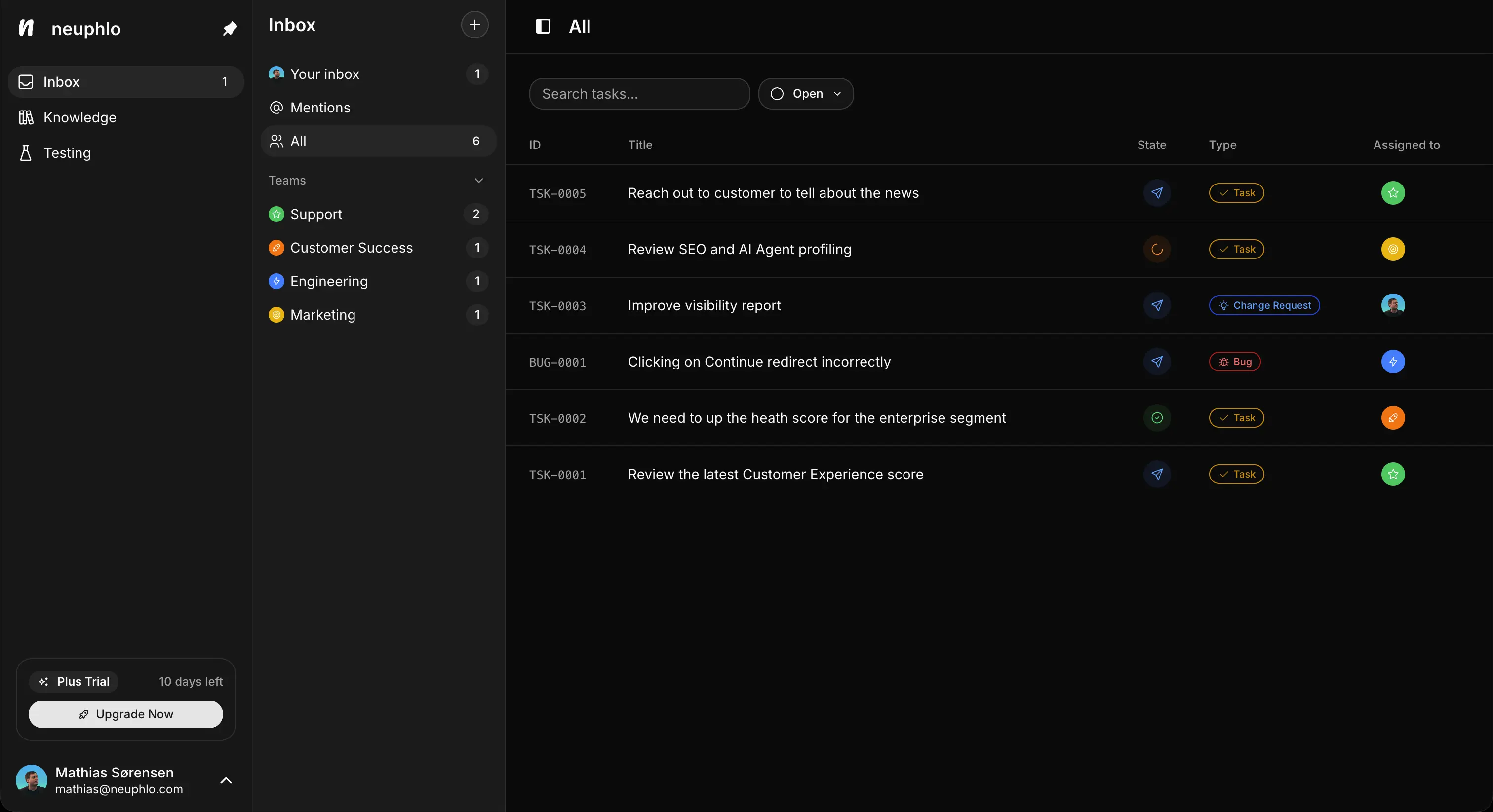 Neuphlo inbox interface showing task management